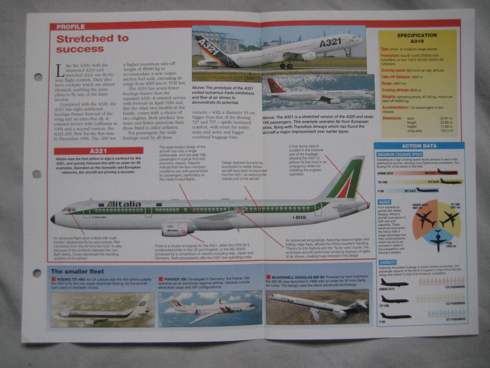Aircraft of the World Card 84 , Group 2 - Airbus A321 & A319