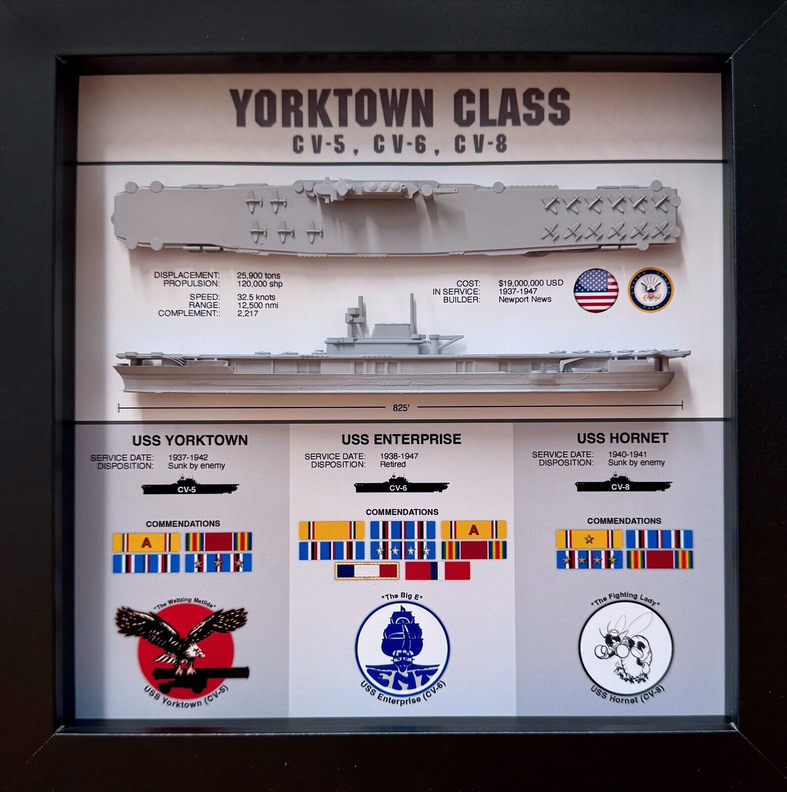Yorktown Class Carrier Display Box, CV-5, CV-6, CV-8, Enterprise, 9 x 9, Black