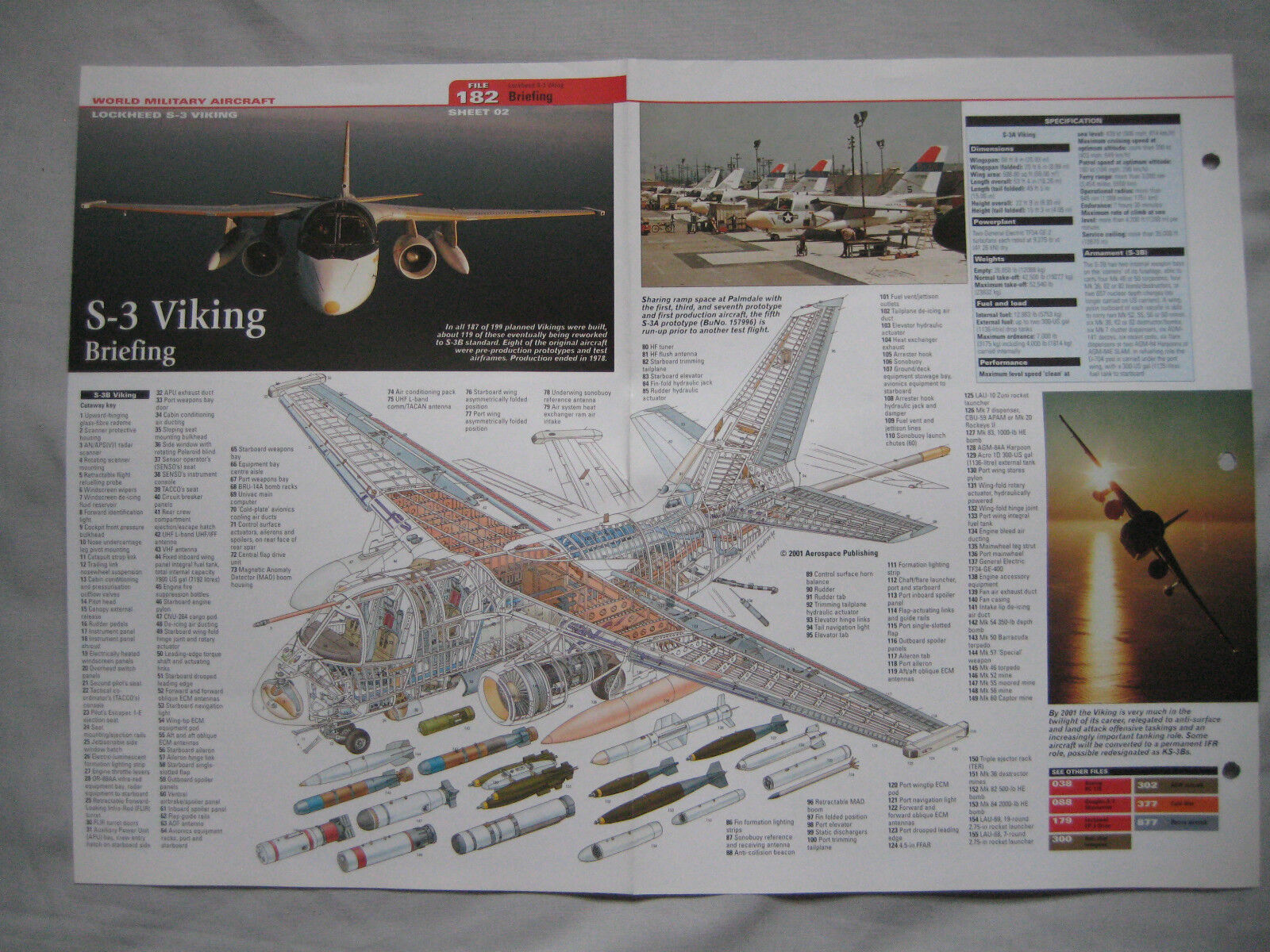 Cutaway Key Drawing of the Lockheed S-3 Viking
