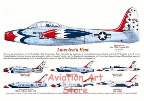 F-16, Aviation Art, Thunderbirds Artist, Ernie Boyette