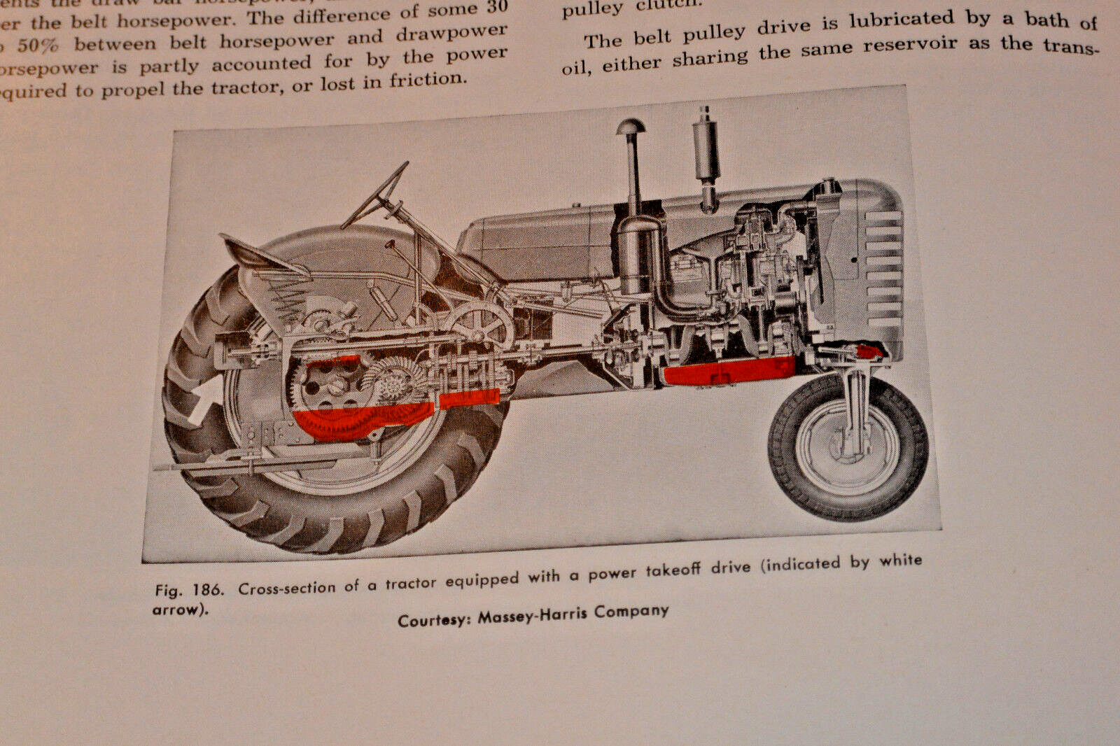 VINTAGE 1956 ENGINEERS BULLETIN, OPERATIONS AND MAINTENANCE OF FARM TRACTORS