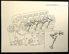 1960 OSCA 2000 Desmodromica Car Engine G. CAVARA Rendering Cutaway Art Print picture