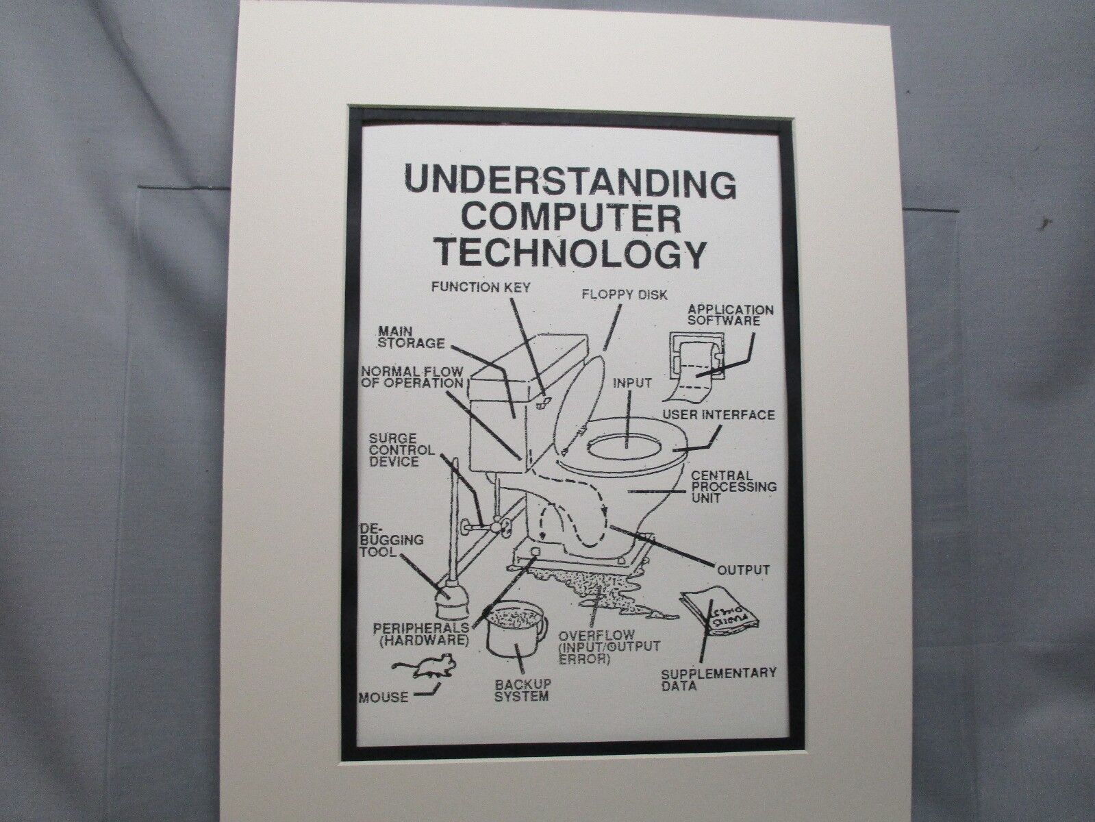 IBM Promo Was Giveaway 1975 Understanding Computer Technology Display 
