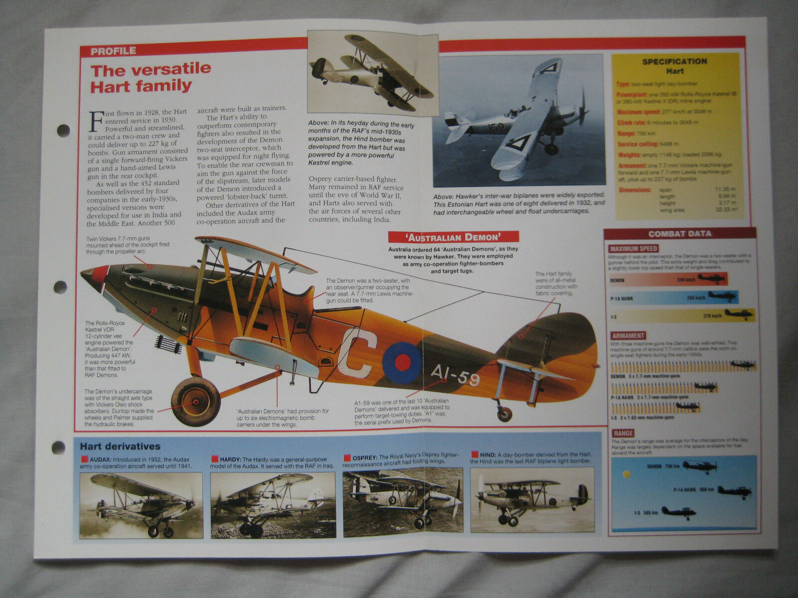 Aircraft of the World Card 38 , Group 14 - Hawker Hart / Demon