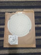 Vintage Aircraft Navigational Mark 3A Plotting Board picture
