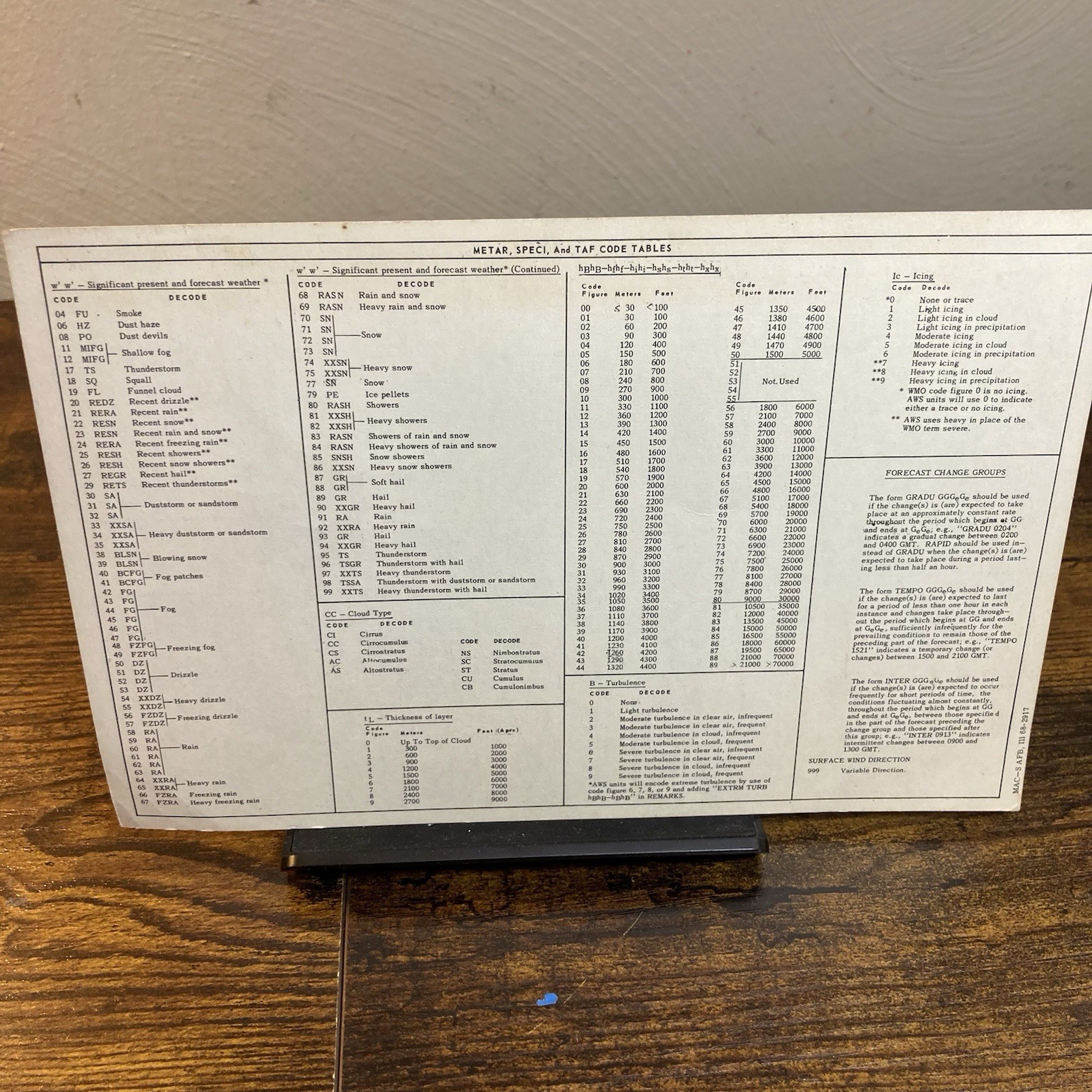 USAF Scott AFB METAR SPECI TAF Chart Aviation Weather Flight Guide VTG 1968 USAF Scott AFB METAR SPECI TAF Chart Aviation Weather Flight Guide VTG 1968
