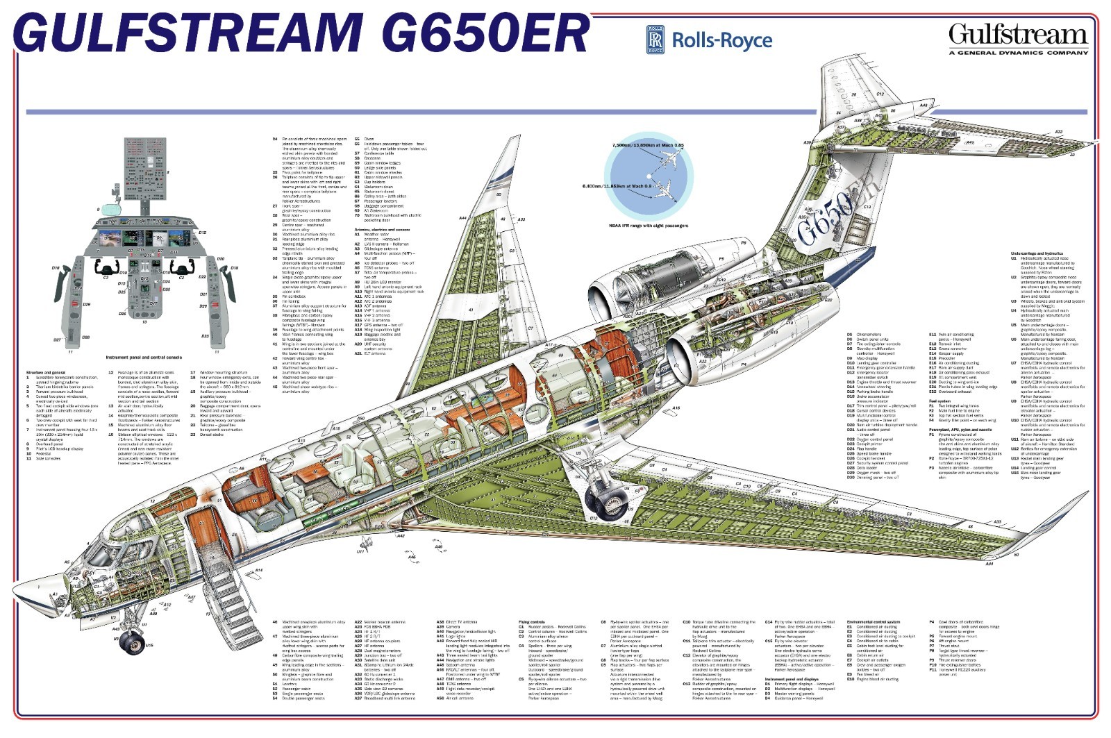 Gulfstream G650ER cutaway Poster 24IN X 36IN Gulfstream G650ER cutaway Poster 24IN X 36IN