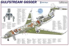 Gulfstream G650ER cutaway Poster 24IN X 36IN picture