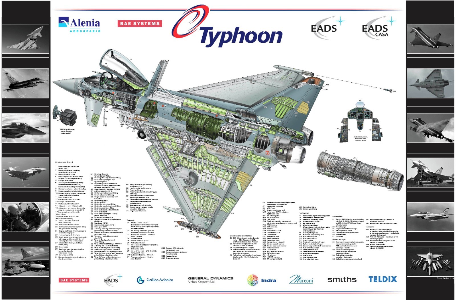 Eurofighter Typhoon cutaway Poster 24IN X 36IN Eurofighter Typhoon cutaway Poster 24IN X 36IN