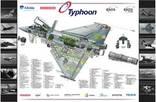 Eurofighter Typhoon cutaway Poster 24IN X 36IN picture