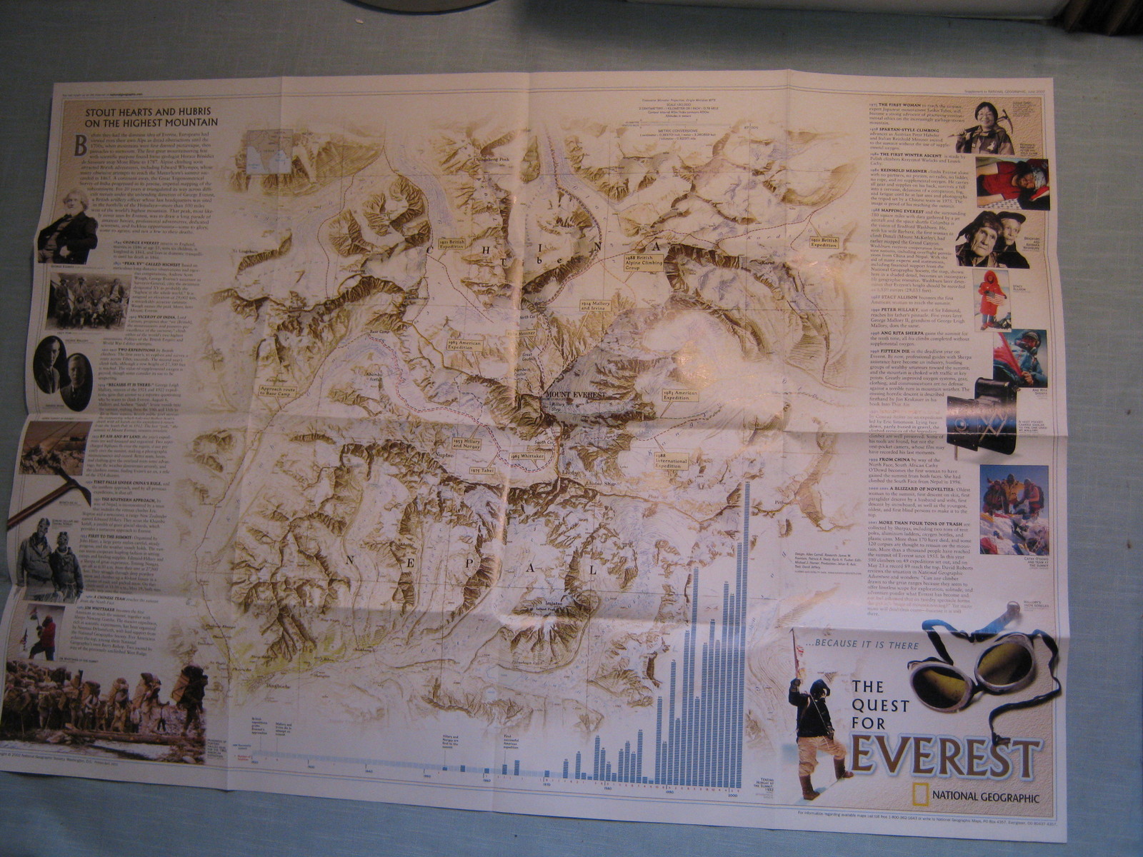 THE QUEST FOR EVEREST WALL MAP + EXPEDITION National Geographic June 2002