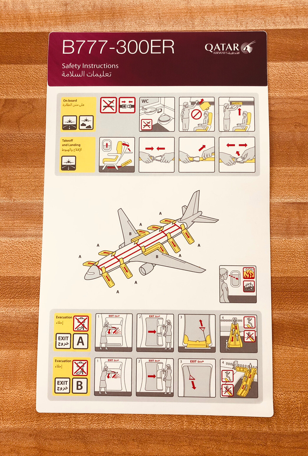 B777-300ER Qatar Airways Emergency Safety Information Card Airplane Version 02 B777-300ER Qatar Airways Emergency Safety Information Card Airplane Version 02