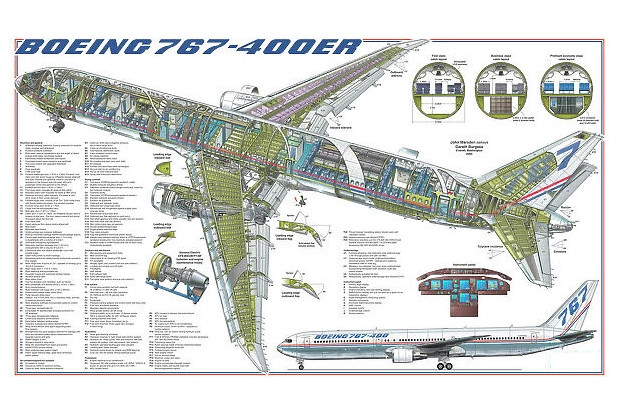 Boeing 767-400ER cutaway Poster 24x36 in Boeing 767-400ER cutaway Poster 24x36 in