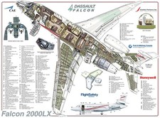 Dassult 2000LX cutaway Poster 20 x 30 in picture