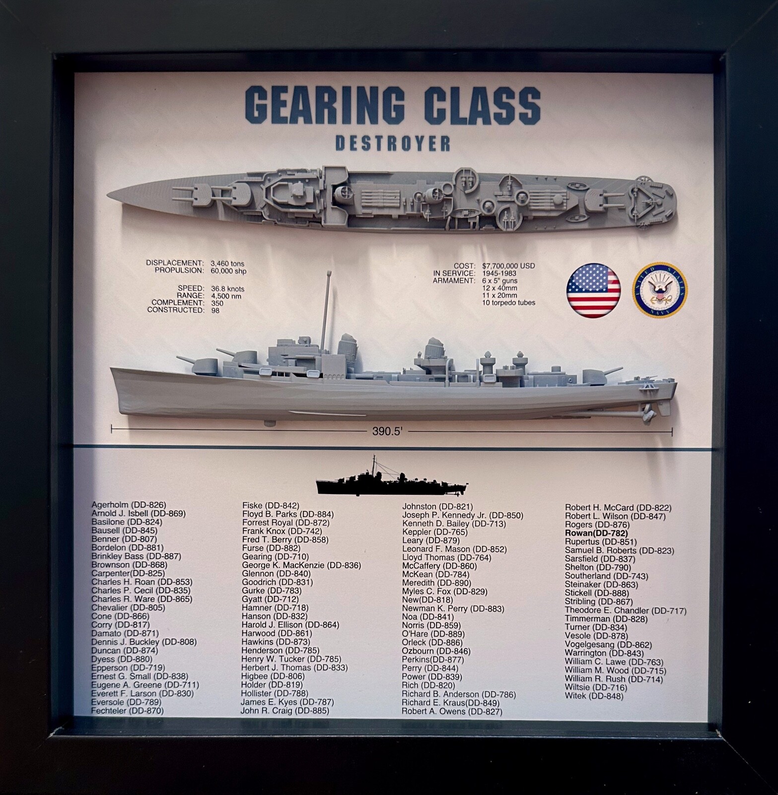 Gearing Class Destroyer Memorial Display Box, WW2, 9