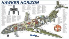 Hawker Horizon cutaway Poster  24IN X 36IN picture