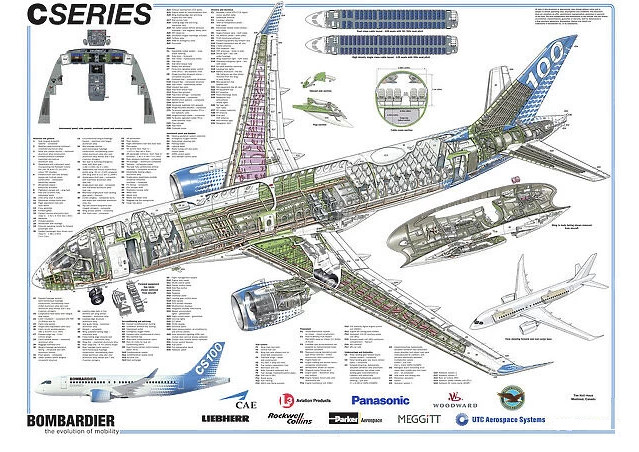 Bombardier CS100 C Series cutaway Poster 24x36 in