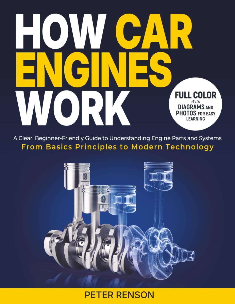 How Car Engines Work: A Clear, Beginner-Friendly Guide to Understanding...