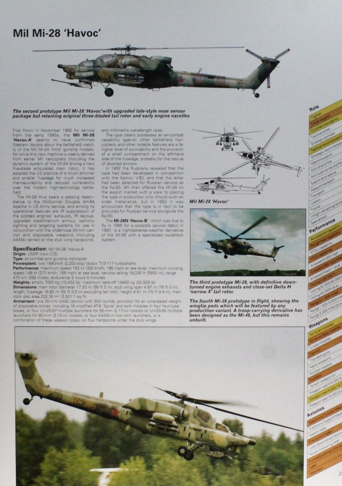 Mil Mi-28 Mi 28 Mi28 Havoc Helicopter Picture Vintage Sheet Wall Art Decor    