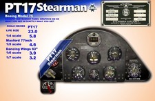 PT17 STEARMAN COCKPIT instrument panel CDkit picture