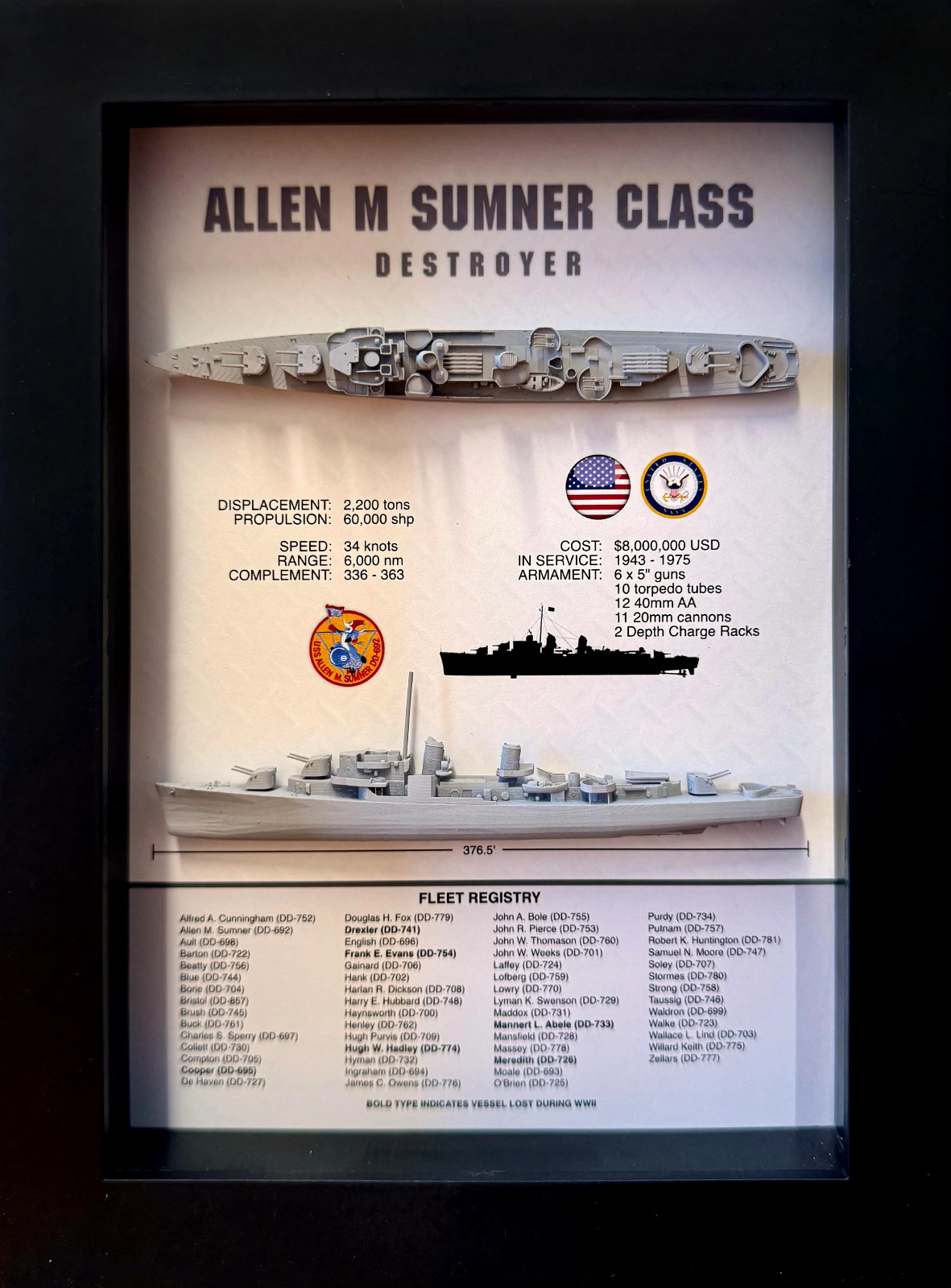 Allen M Sumner Class Destroyer Memorial Display Shadow Box, WW2, 6\