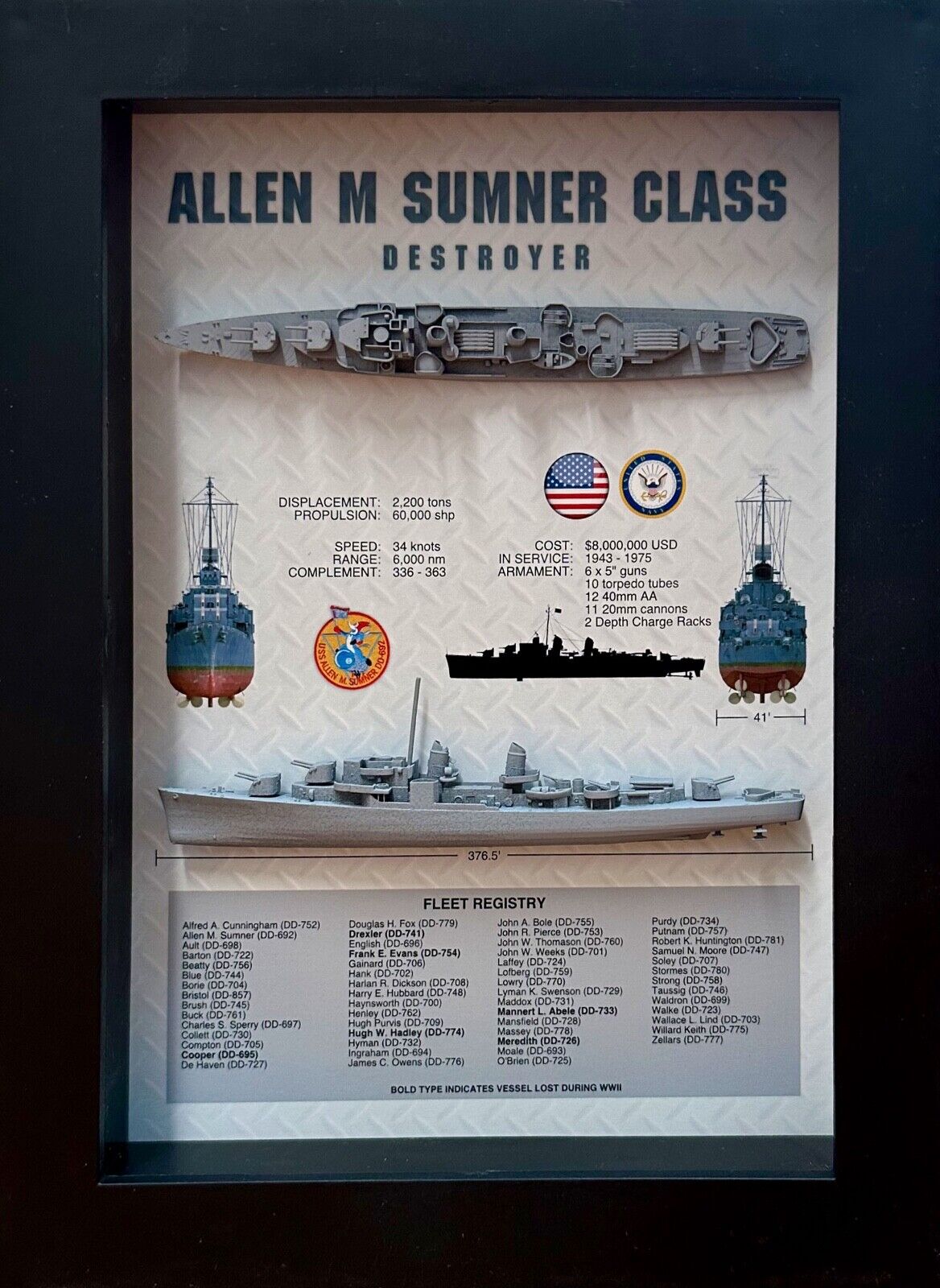 Allen M Sumner Class Destroyer Memorial Display Shadow Box, WW2, 5.75\