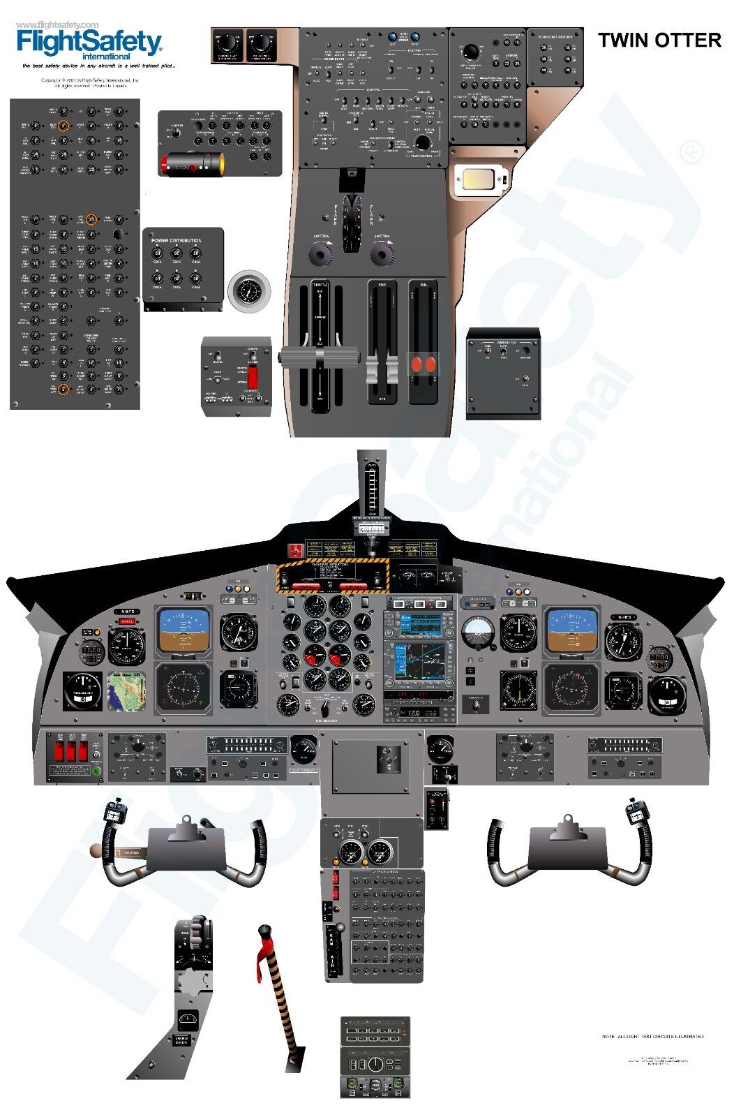 DHC-6 Twin Otter Cockpit Training Poster 24\