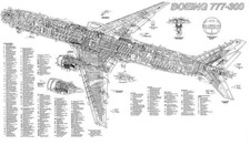 Boeing 777-300 Cutaway Drawing  24IN X 36IN picture